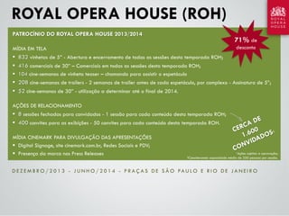 ROYAL OPERA HOUSE (ROH)
PATROCÍNIO DO ROYAL OPERA HOUSE 2013/2014

71% de
desconto

MÍDIA EM TELA

 832 vinhetas de 5” - Abertura e encerramento de todas as sessões desta temporada ROH;
 416 comerciais de 30” – Comerciais em todas as sessões desta temporada ROH;
 104 cine-semanas de vinheta teaser – chamando para assistir o espetáculo

 208 cine-semanas de trailers - 2 semanas de trailer antes de cada espetáculo, por complexo - Assinatura de 5”;
 52 cine-semanas de 30” - utilização a determinar até o final de 2014.
AÇÕES DE RELACIONAMENTO

 8 sessões fechadas para convidados - 1 sessão para cada conteúdo desta temporada ROH;
 400 convites para as exibições - 50 convites para cada conteúdo desta temporada ROH.
MÍDIA CINEMARK PARA DIVULGAÇÃO DAS APRESENTAÇÕES
 Digital Signage, site cinemark.com.br, Redes Sociais e PDV;
 Presença da marca nos Press Releases

¹Ações sujeitas a aprovação;
²Considerando capacidade média de 250 pessoas por sessão.

D E Z E M B R O / 2 0 1 3 - J U N H O / 2 0 1 4 - P R A Ç A S D E S Ã O PA U L O E R I O D E J A N E I R O

 