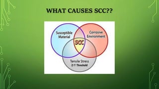 WHAT CAUSES SCC??
 