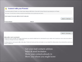 Get your mail contacts address Select & send invitation Show your contacts already in Show you whom you might konw 