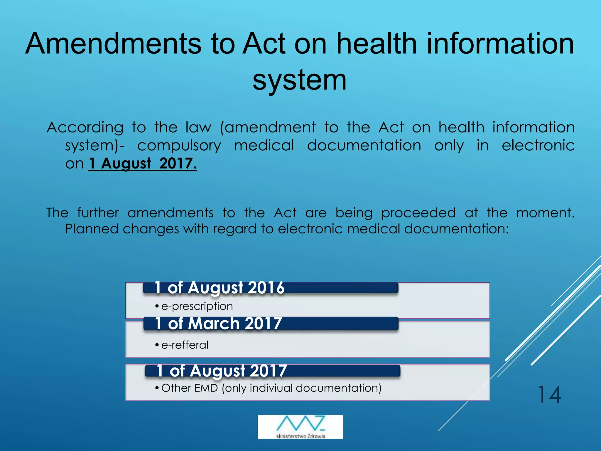 According to the law (amendment to the Act on health information
system)- compulsory medical documentation only in electronic
on 1 August 2017.
The further amendments to the Act are being proceeded at the moment.
Planned changes with regard to electronic medical documentation:
14
Amendments to Act on health information
system
•e-prescription
1 of August 2016
•e-refferal
1 of March 2017
•Other EMD (only indiviual documentation)
1 of August 2017
 