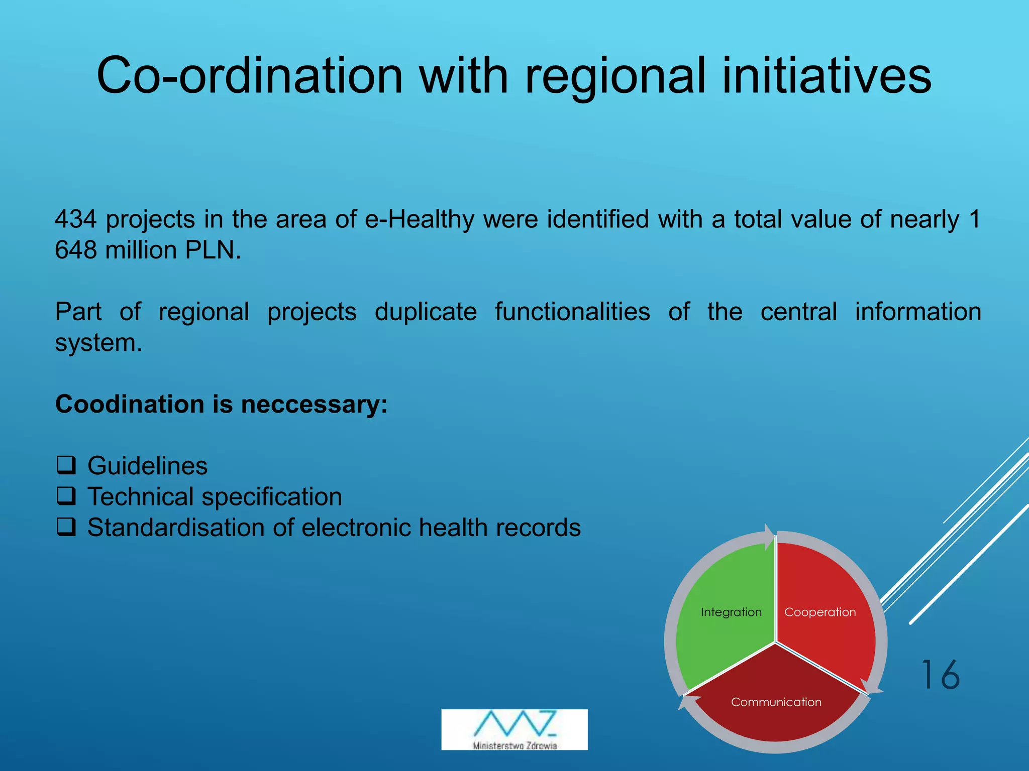 16
Co-ordination with regional initiatives
Cooperation
Communication
Integration
434 projects in the area of e-Healthy were identified with a total value of nearly 1
648 million PLN.
Part of regional projects duplicate functionalities of the central information
system.
Coodination is neccessary:
 Guidelines
 Technical specification
 Standardisation of electronic health records
 
