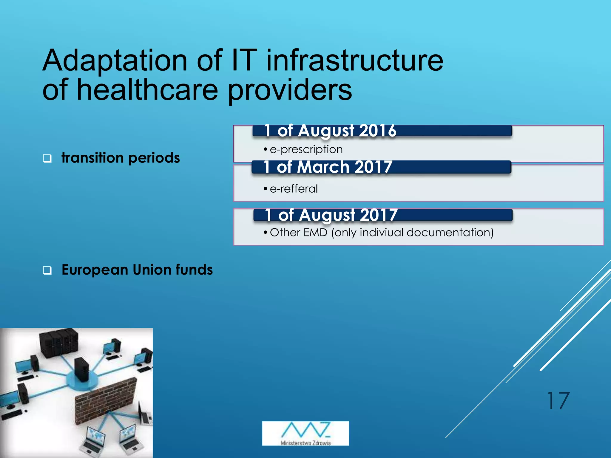Adaptation of IT infrastructure
of healthcare providers
 transition periods
 European Union funds
17
•e-prescription
1 of August 2016
•e-refferal
1 of March 2017
•Other EMD (only indiviual documentation)
1 of August 2017
 