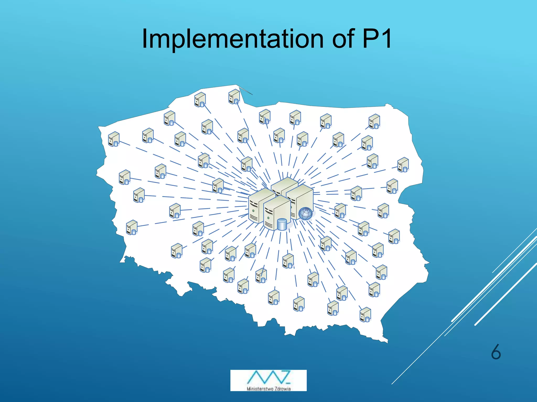 6
Implementation of P1
 