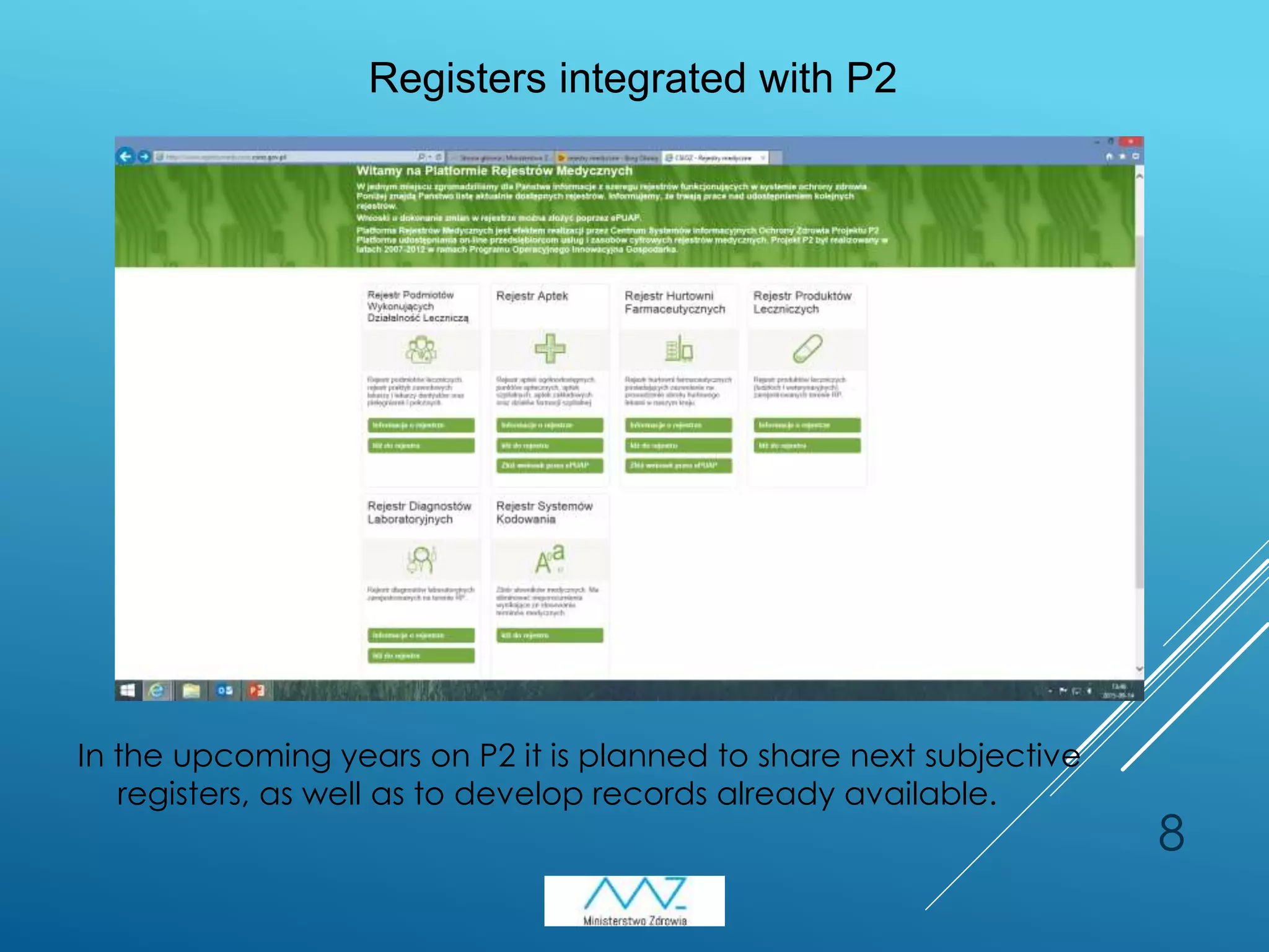 In the upcoming years on P2 it is planned to share next subjective
registers, as well as to develop records already available.
8
Registers integrated with P2
 