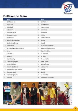 FLL 2007 Trondheim - Program