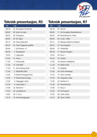 FLL 2007 Trondheim - Program