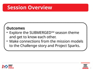 Fll Judging Session Flow Chart.pdf fll-challenge-submerged-session-1 (1).pptx