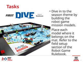 Fll Judging Session Flow Chart.pdf fll-challenge-submerged-session-1 (1).pptx
