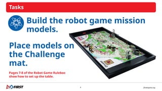 Fll Judging Session Flow Chart.pdf fll-challenge-unearthed-session-1-slides.pptx