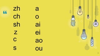 FL LESSON 3 Hanyu Pinyin Chinese Phonetics.pptx