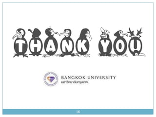 14Relationship Between Reading Comprehension and Vocabulary SizeN = 30  r = 0.684;  p = <.0.01                  r = 0.779;  p = <.0.01                    r = 0.571;  p = <.0.01