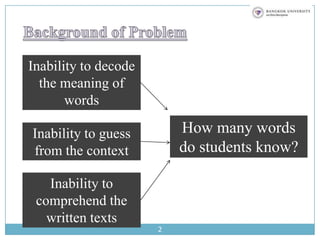 2Background of ProblemInability to decode the meaning of wordsHow many words do students know?Inability to guess from the contextInability to comprehend the written texts