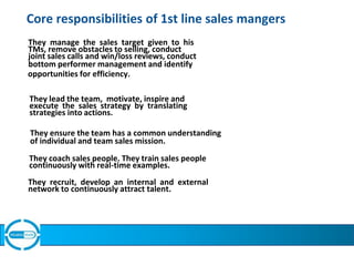 Core responsibilities of 1st line sales mangers
They manage the sales target given to his
TMs, remove obstacles to selling...