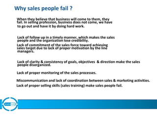 Why sales people fail ?
When they believe that business will come to them, they
fail. In selling profession, business does not come, we have
to go out and have it by doing hard work.
Lack of follow up in a timely manner, which makes the sales
people and the organization lose credibility.
Lack of commitment of the sales force toward achieving
sales target due to lack of proper motivation by the line
managers.
Lack of clarity & consistency of goals, objectives & direction make the sales
people disorganized.
Lack of proper monitoring of the sales processes.
Miscommunication and lack of coordination between sales & marketing activities.
Lack of proper selling skills (sales training) make sales people fail.
 
