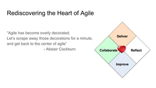 Rediscovering the Heart of Agile
“Agile has become overly decorated.
Let’s scrape away those decorations for a minute,
and get back to the center of agile”
- Alistair Cockburn
 
