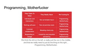 Programming, Motherfucker
We think the shit on the left, is really just the con in the middle,
and that we really need to just do the thing on the right…
Programming, Motherfucker.
 