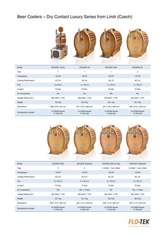 Model SOUDEK 50/K SOUDEK 50/Kprofi SOUDEK 50/K 3x Tap KONTAKT 40/Kprofi
Taps 2 2 2 chilled, 1 non-chilled 2 chilled, 1 non-chilled
Compressor 1/5 HP 1/5 HP 1/5 HP 1/5 HP
Cooling Performance 50 L/hr 50 L/hr 50 L/hr 50 L/hr
Coil 2 x 16.5 m 2 x 16.5 m 2 x 16.5 m 2 x 16.5 m
Coolant R134a R134a R134a R134a
Air Compressor Yes Yes, 1-3 bars No Yes, 1-3 bars
Voltage Rating (AC) 220-240V / 110V 220-240V / 110V 220-240V / 110V 220-240V / 110V
Weight 33.1 Kg 33.1 Kg 35.2 Kg 30.0 Kg
Dimensions 349 x 413 x 530 mm 349 x 413 x 530 mm 349 x 413 x 530 mm 349 x 413 x 530 mm
Accessories included
2x SS304 faucet
1x drip tray
2x SS304 faucet
1x drip tray
3x SS304 faucet
1x drip tray
3x SS304 faucet
1x drip tray
Beer Coolers – Dry Contact Luxury Series from Lindr (Czech)
Model SOUDEK 1/8 Hp SOUDEK 30 SOUDEK 30/K SOUDEK 50
Taps 1 1 1 2
Compressor 1/8 HP 1/8 HP 1/8 HP 1/5 HP
Cooling Performance 20 L/hr 35 L/hr 35 L/hr 50 L/hr
Coil 2 x 6.8 m 1 x 15.5 m 1 x 15.5 m 1 x 16.5 m
Coolant R134a R134a R134a R134a
Air Compressor No No Yes No
Voltage Rating (AC) 220-240V / 110V 220-240V / 110V 220-240V / 110V 220-240V / 110V
Weight 15.2 Kg 20.0 Kg 22.1 Kg 30.7 Kg
Dimensions 199x 375 x 515 mm 291 x 372 x 460 mm 291 x 372 x 460 mm 349 x 413 x 530 mm
Accessories included
1x SS304 faucet
1x drip tray
2x SS304 faucet
1x drip tray
1x SS304 faucet
1x drip tray
2x SS304 faucet
1x drip tray
 