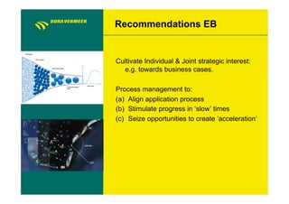 Recommendations EB


Cultivate Individual & Joint strategic interest:
  e.g. towards business cases.

Process management to:
(a)  Align application process
(b)  Stimulate progress in ‘slow’ times
(c)  Seize opportunities to create ‘acceleration’
 