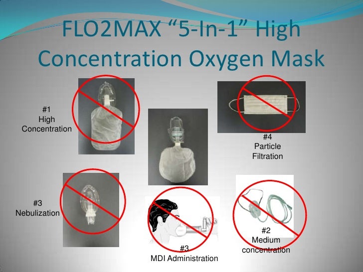 FLO2MAX 5 in1 High Concentration Oxygen Mask