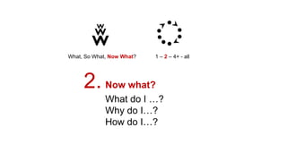 1 – 2 – 4+ - all
2. Now what?
What do I …?
Why do I…?
How do I…?
What, So What, Now What?
 