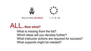 1 – 2 – 4 – all
ALL.Now what?
What is missing from the list?
Which ideas will you develop further?
What instructor actions are required for success?
What supports might be needed?
What, So What, Now What?
 