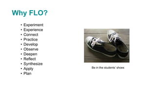 Why FLO?
• Experiment
• Experience
• Connect
• Practice
• Develop
• Observe
• Deepen
• Reflect
• Synthesize
• Apply
• Plan
Be in the students’ shoes
 