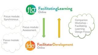 Companion
Workshop -
Facilitating
Learning:
Design Focus
Focus module:
Synchronous
Focus module:
Assessment
Focus module:
???
 