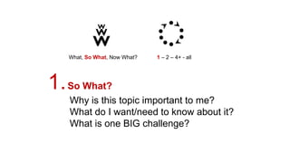 1 – 2 – 4+ - all
1.So What?
Why is this topic important to me?
What do I want/need to know about it?
What is one BIG challenge?
What, So What, Now What?
 