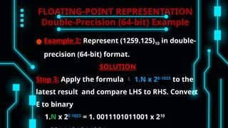 Floating-Point Representation (Computer Arithmetics).pptx