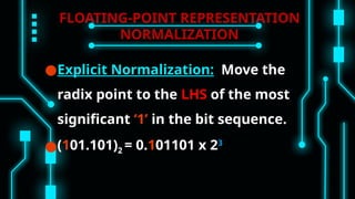 Floating-Point Representation (Computer Arithmetics).pptx