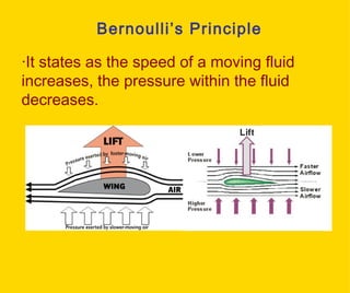 Bernoulli’s Principle · It states as the speed of a moving fluid increases, the pressure within the fluid decreases.   