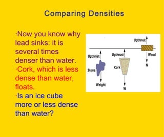 Comparing Densities · Now you know why lead sinks: it is several times denser than water.  ·Cork, which is less dense than water, floats. · Is an ice cube more or less dense than water? 