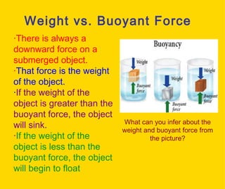 Weight vs .  Buoyant Force · There is always a downward force on a submerged object. · That force is the weight of the object.  · If the weight of the object is greater than the buoyant force, the object will sink.  · If the weight of the object is less than the buoyant force, the object will begin to float What can you infer about the weight and buoyant force from the picture? 