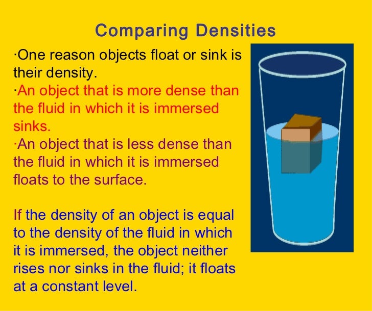 Floating and sinking