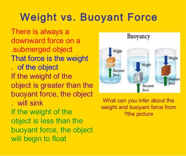 Floating and sinking