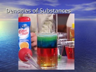 Densities of Substances
Densities of Substances
 
