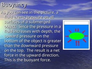Buoyancy
Buoyancy
As you can see in the picture, a
As you can see in the picture, a
fluid exerts pressure on all
fluid exerts pressure on all
surfaces of a submerged
surfaces of a submerged
object. Since the pressure in a
object. Since the pressure in a
fluid increases with depth, the
fluid increases with depth, the
upward pressure on the
upward pressure on the
bottom of the object is greater
bottom of the object is greater
than the downward pressure
than the downward pressure
on the top. The result is a net
on the top. The result is a net
force in the upward direction.
force in the upward direction.
This is the buoyant force.
This is the buoyant force.
 