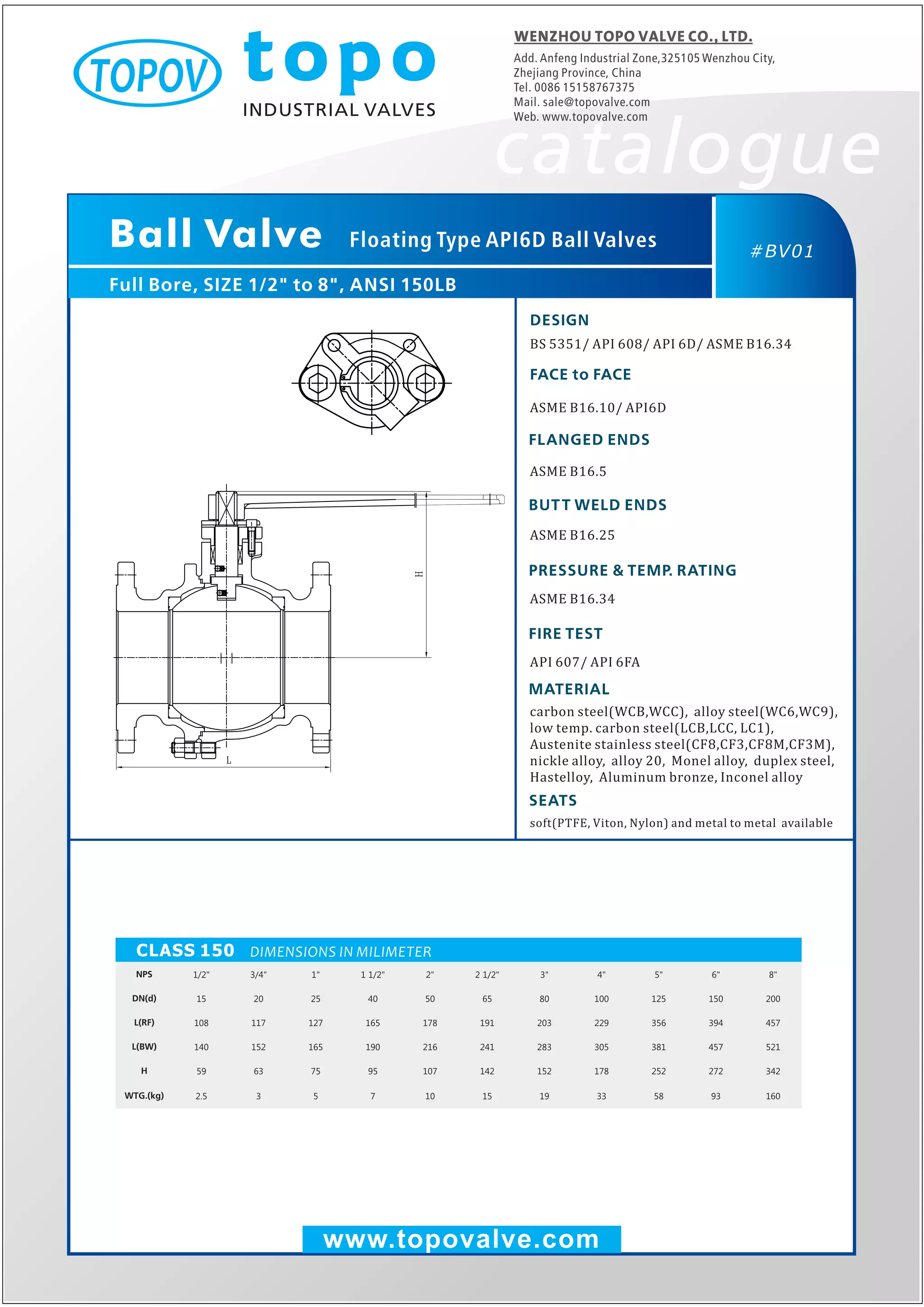 Floating ball valve catalogue 150 lb topo valve topo valve catalogue PDF