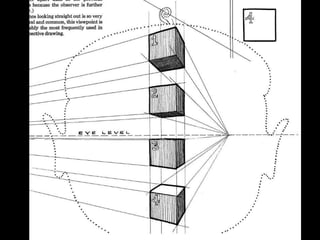 Floating Boxes | PPTX