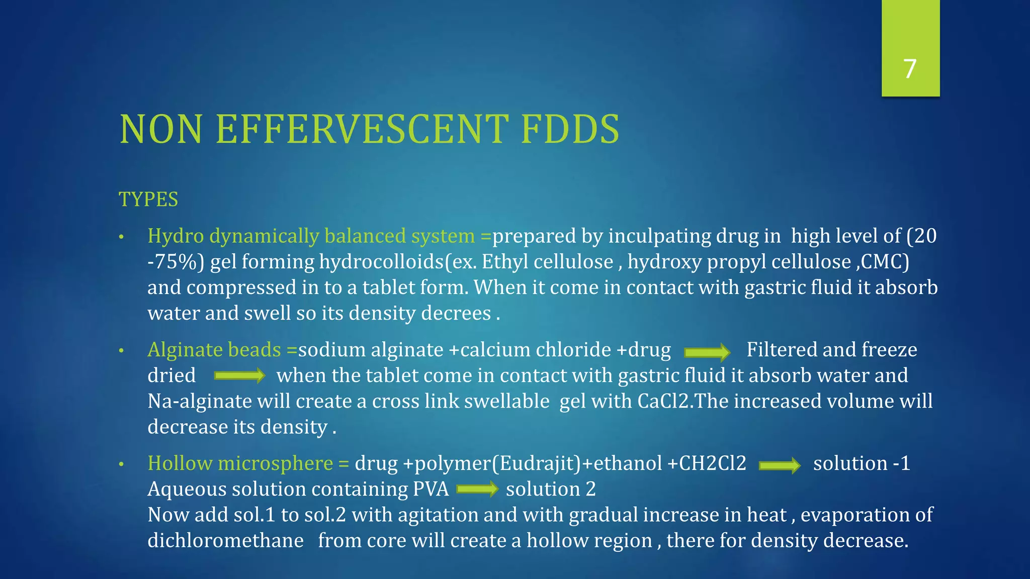 Floating drug delivery system | PPTX