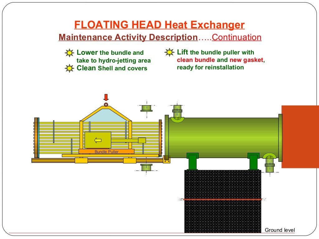 Floating head heat exchanger Maintainance