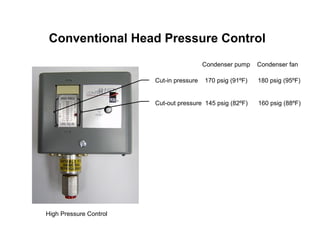 Floating head pressure | PPT