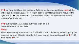 3rdwe have to fill out the exponent field, so we imagine putting a radix at the
left of our mantissa (.1001) for it to get back to (1.001) we have to move to the
right one bit  this means that out exponent should be a +ve one in “excess
notation” which is 101.
4thour number 1.125 was positive so sign bit is 0.
so our number is 0 101 1001
Note:
when representing a number like 0.375 which is 0.11 in binary, when copying the
mantissa we start filling it with the left most one so the mantissa will be 1100
it will not be  0110 .
 