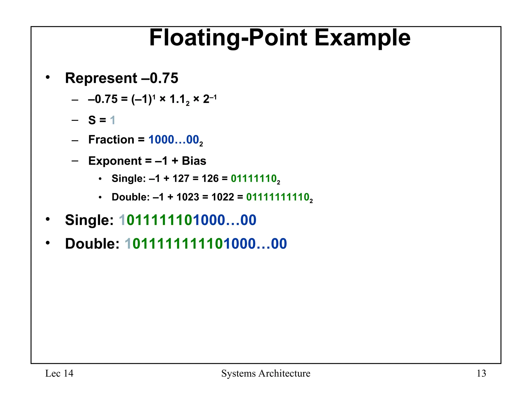 Lec 14 Systems Architecture 13
Floating-Point Example
• Represent –0.75
– –0.75 = (–1)1
× 1.12 × 2–1
– S = 1
– Fraction = 1000…002
– Exponent = –1 + Bias
• Single: –1 + 127 = 126 = 011111102
• Double: –1 + 1023 = 1022 = 011111111102
• Single: 1011111101000…00
• Double: 1011111111101000…00
 