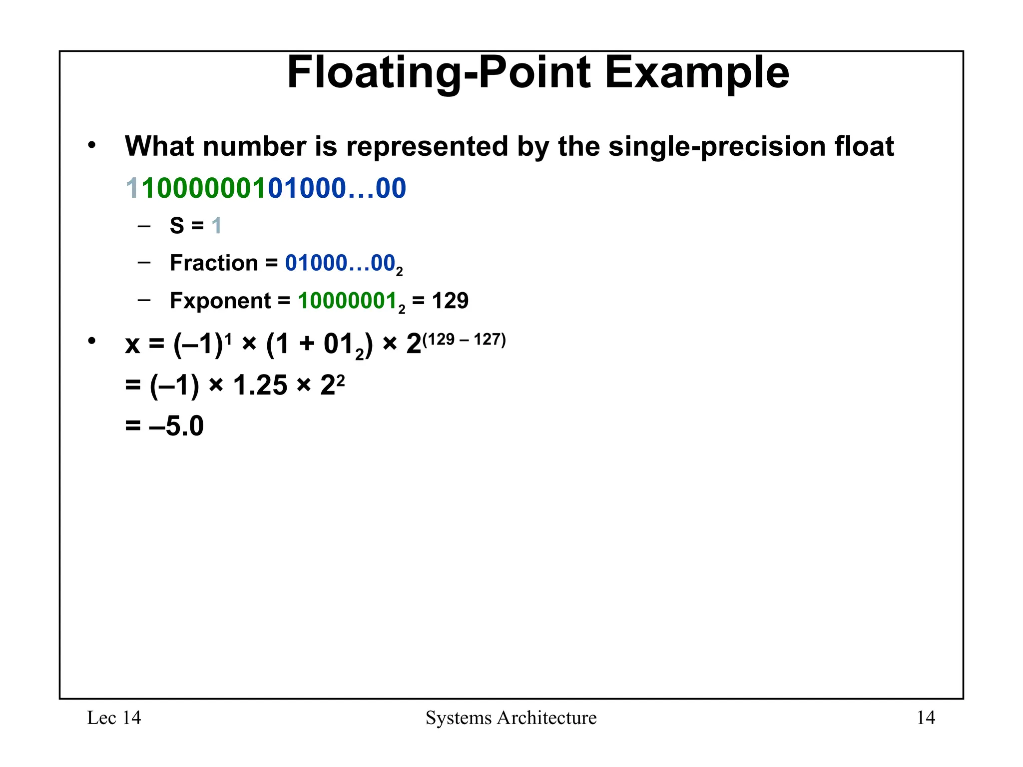 Lec 14 Systems Architecture 14
Floating-Point Example
• What number is represented by the single-precision float
11000000101000…00
– S = 1
– Fraction = 01000…002
– Fxponent = 100000012 = 129
• x = (–1)1
× (1 + 012) × 2(129 – 127)
= (–1) × 1.25 × 22
= –5.0
 