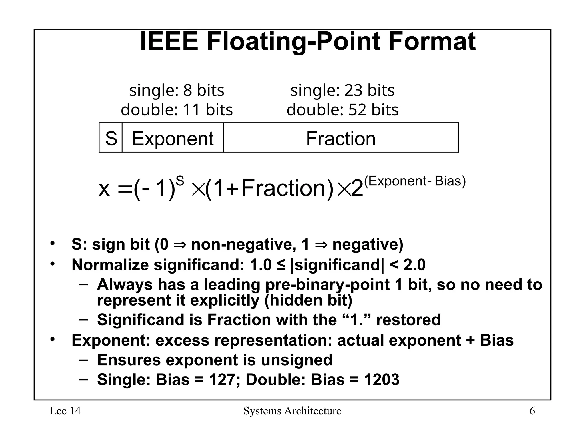 Lec 14 Systems Architecture 6
IEEE Floating-Point Format
• S: sign bit (0  non-negative, 1  negative)
• Normalize significand: 1.0 ≤ |significand| < 2.0
– Always has a leading pre-binary-point 1 bit, so no need to
represent it explicitly (hidden bit)
– Significand is Fraction with the “1.” restored
• Exponent: excess representation: actual exponent + Bias
– Ensures exponent is unsigned
– Single: Bias = 127; Double: Bias = 1203
S Exponent Fraction
single: 8 bits
double: 11 bits
single: 23 bits
double: 52 bits
Bias)
(Exponent
S
2
Fraction)
(1
1)
(
x 





 