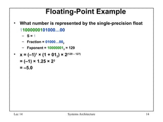 Lec 14 Systems Architecture 14
Floating-Point Example
• What number is represented by the single-precision float
11000000101000…00
– S = 1
– Fraction = 01000…002
– Fxponent = 100000012 = 129
• x = (–1)1
× (1 + 012) × 2(129 – 127)
= (–1) × 1.25 × 22
= –5.0
 