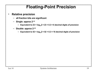 Lec 14 Systems Architecture 19
Floating-Point Precision
• Relative precision
– all fraction bits are significant
– Single: approx 2–23
• Equivalent to 23 × log102 ≈ 23 × 0.3 ≈ 6 decimal digits of precision
– Double: approx 2–52
• Equivalent to 52 × log102 ≈ 52 × 0.3 ≈ 16 decimal digits of precision
 