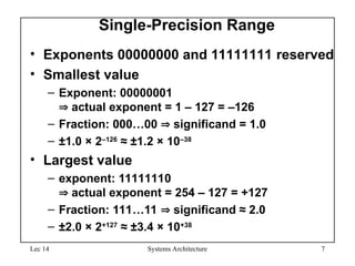 Lec 14 Systems Architecture 7
Single-Precision Range
• Exponents 00000000 and 11111111 reserved
• Smallest value
– Exponent: 00000001
 actual exponent = 1 – 127 = –126
– Fraction: 000…00  significand = 1.0
– ±1.0 × 2–126
≈ ±1.2 × 10–38
• Largest value
– exponent: 11111110
 actual exponent = 254 – 127 = +127
– Fraction: 111…11  significand ≈ 2.0
– ±2.0 × 2+127
≈ ±3.4 × 10+38
 