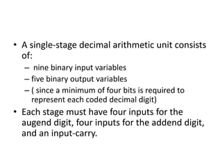 Floating point arithmetic operations (1) | PPTX